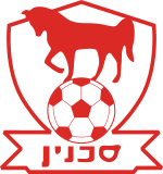 Bnei Sakhnin